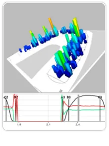 Últimas tecnologías ultimas-tecnologias-ig